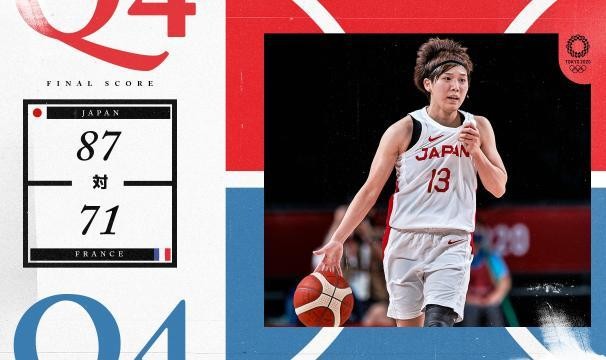 1米62控卫18助攻创纪录 日本女篮打服法国进决赛